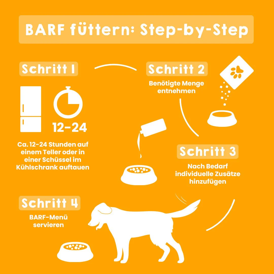 Sous Vide Menü Huhn - Image 8